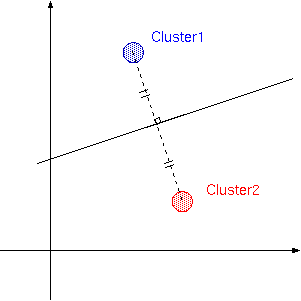 perceptron1.png perceptron1.png