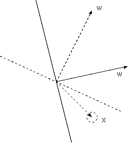 perceptron10.png perceptron10.png