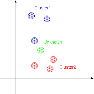 knnrule1.png knnrule1.png