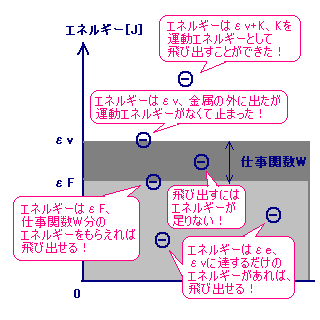 tomo-photoelectric-fig8.png