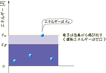 tomo-photoelectric-fig11.png