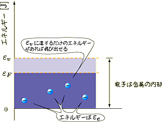 tomo-photoelectric-fig10.png