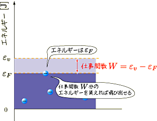 tomo-photoelectric-fig12.png
