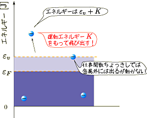 tomo-photoelectric-fig13.png
